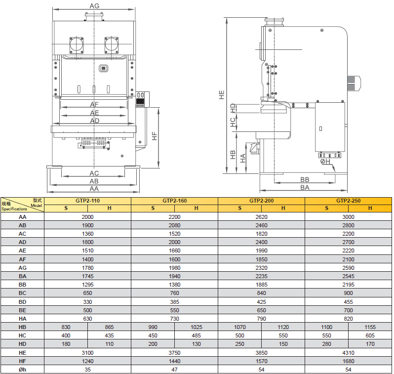 雙曲軸精密沖床外型尺寸,雙曲軸沖床外型尺寸